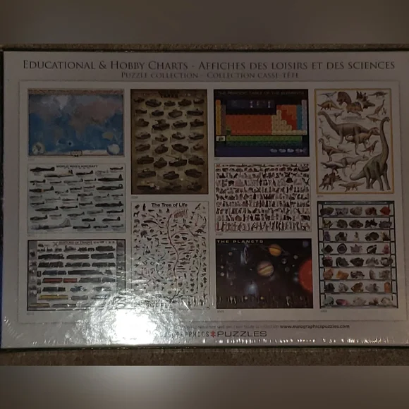 Periodic Table 1,000 piece puzzle - Picture 2 of 5